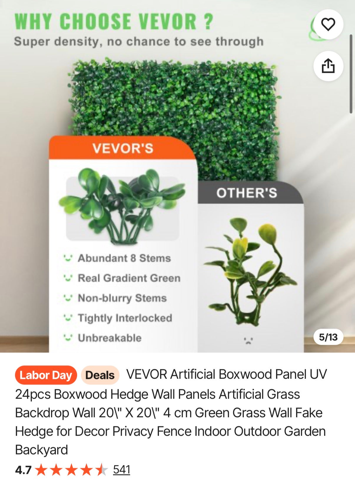 Artificial Boxwood Panel