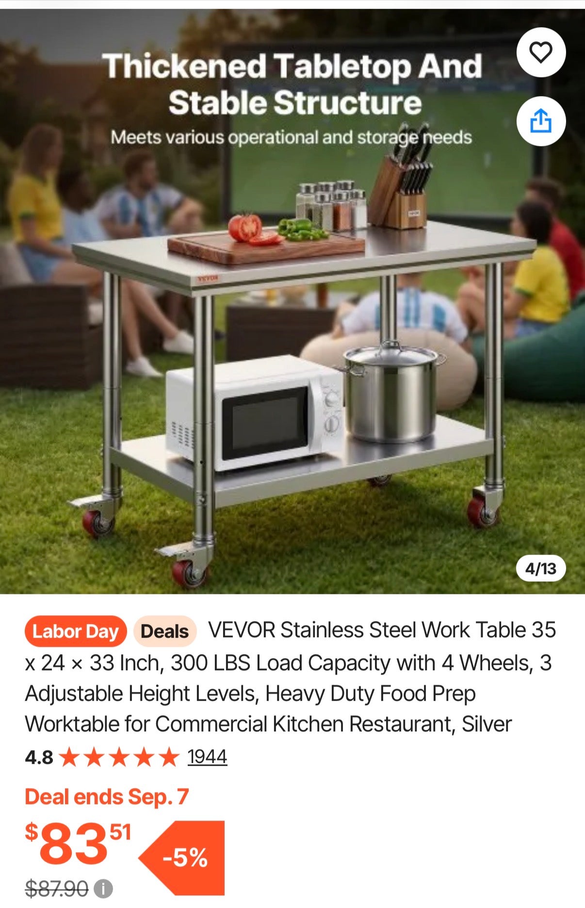 Stainless Steel Work Table