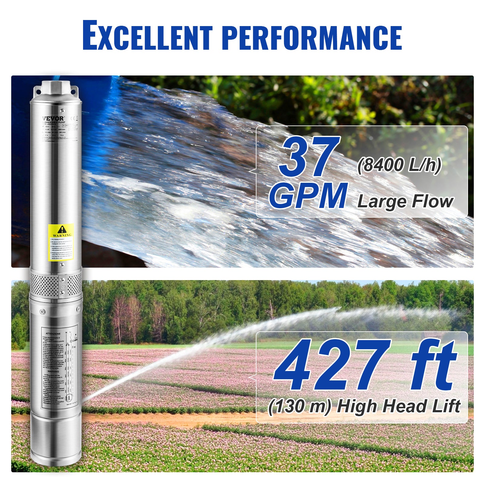 VEVOR Deep Well Submersible Pump, 2HP/1500W 230V/60Hz, 37GPM Flow 427 ft Head, with 33 ft Electric C